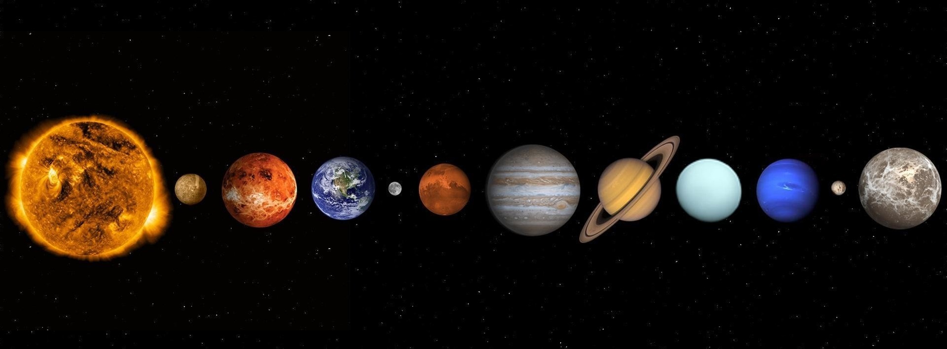 12 Планет солнечной системы